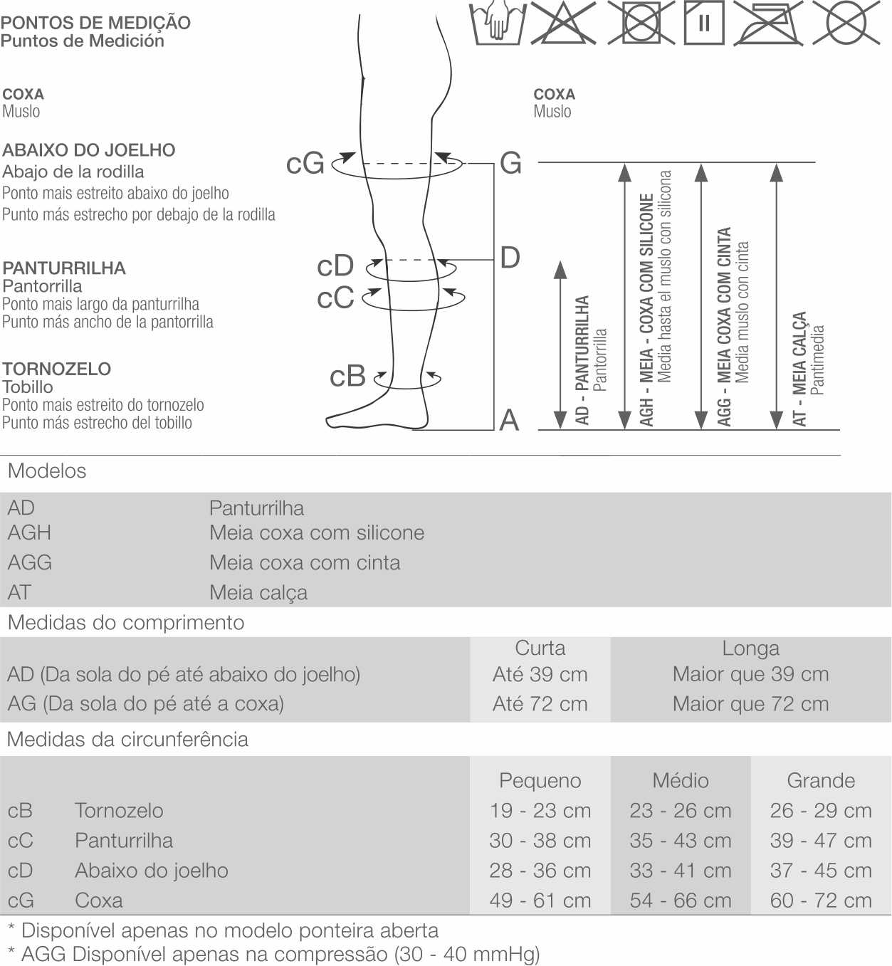 Tabela de medidas Venosan Comfortline Feminina